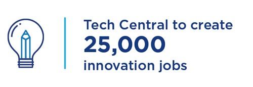 Tech Central to create 25,000 innovation jobs