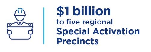 $1 billion to five regional Special Activation Precincts