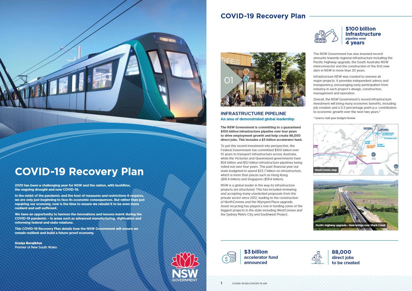 COVID-19 Recovery Plan | NSW Government