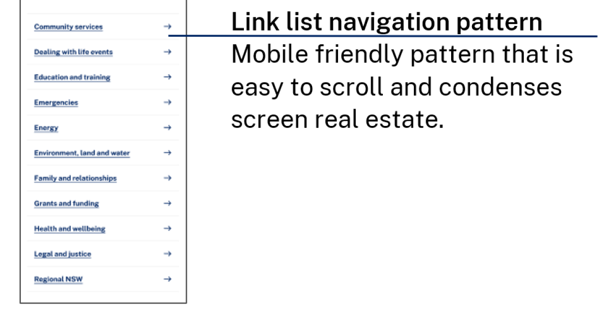 Living in NSW Iink list navigation