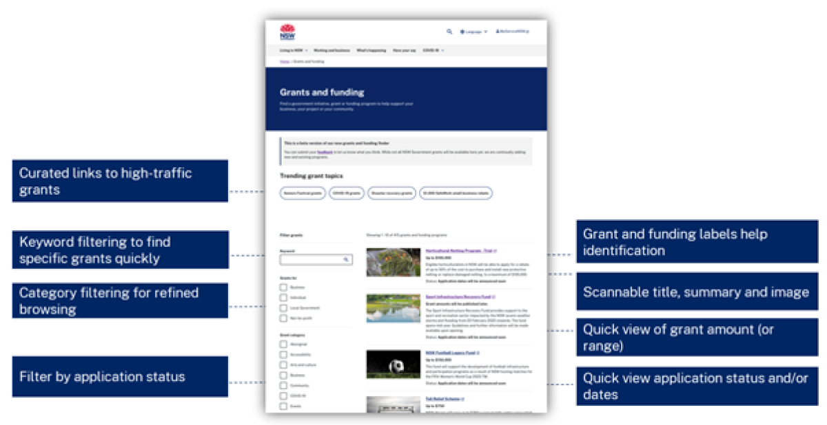 Snapshot of improvements to make the Grants and Funding Finder more informative
