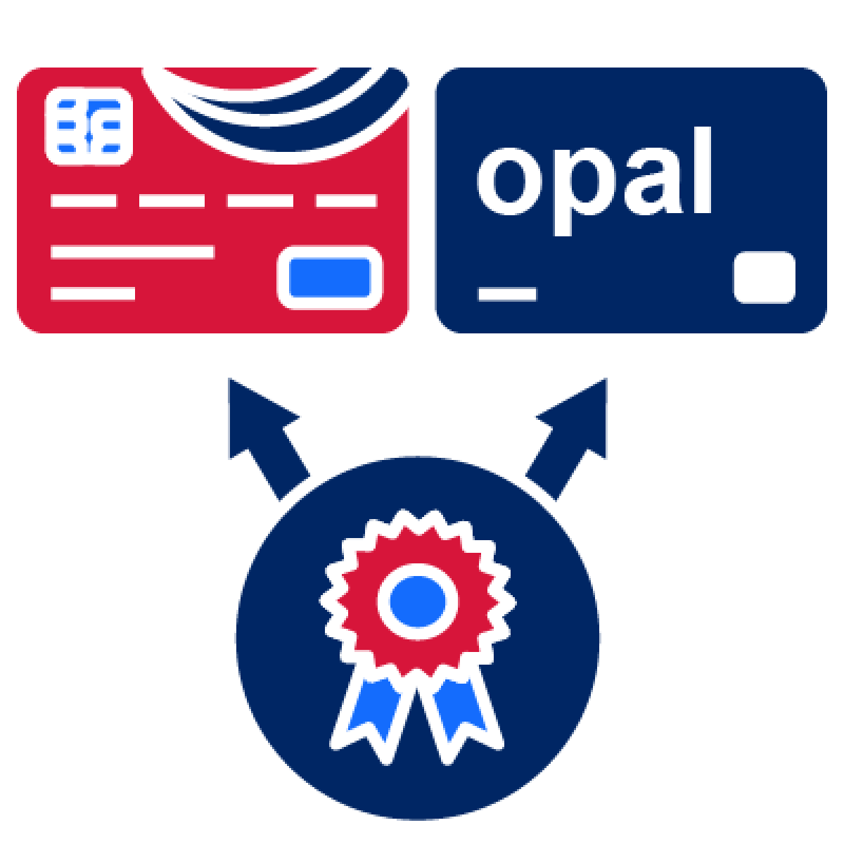 Bank card opal card equal benefits