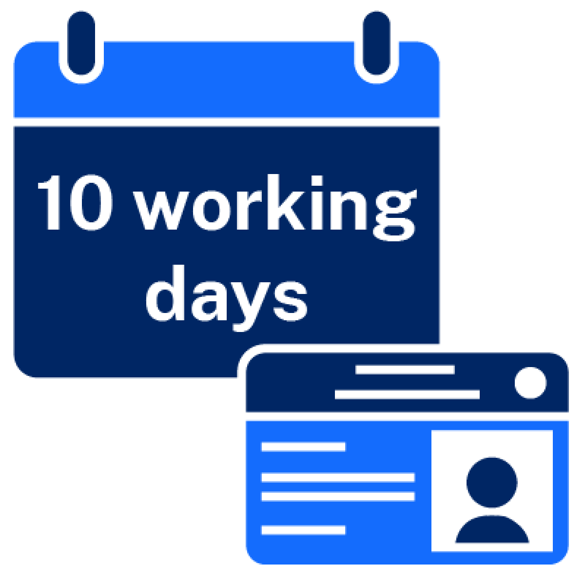 Ready in ten working days photo card