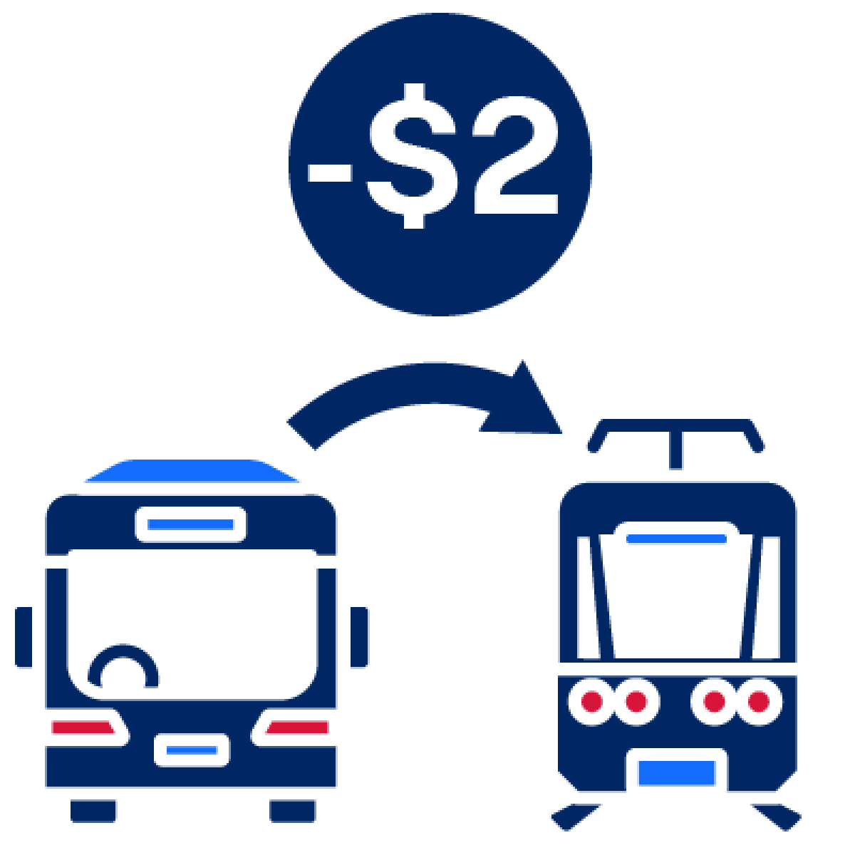 2 percent discount for change on public transport