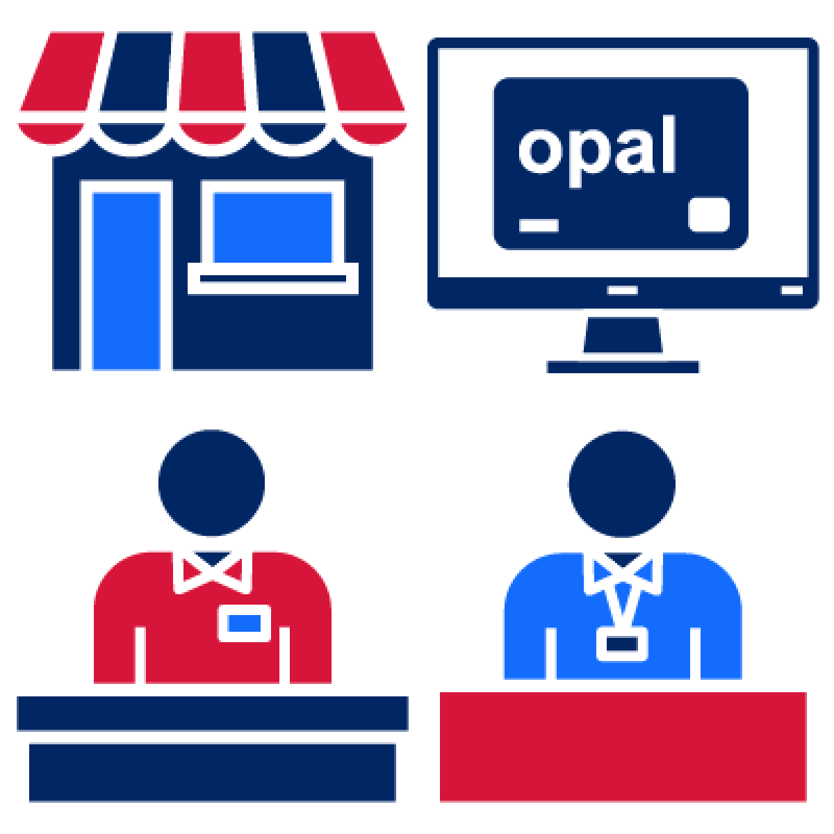 A shop, a website, and customer service centres