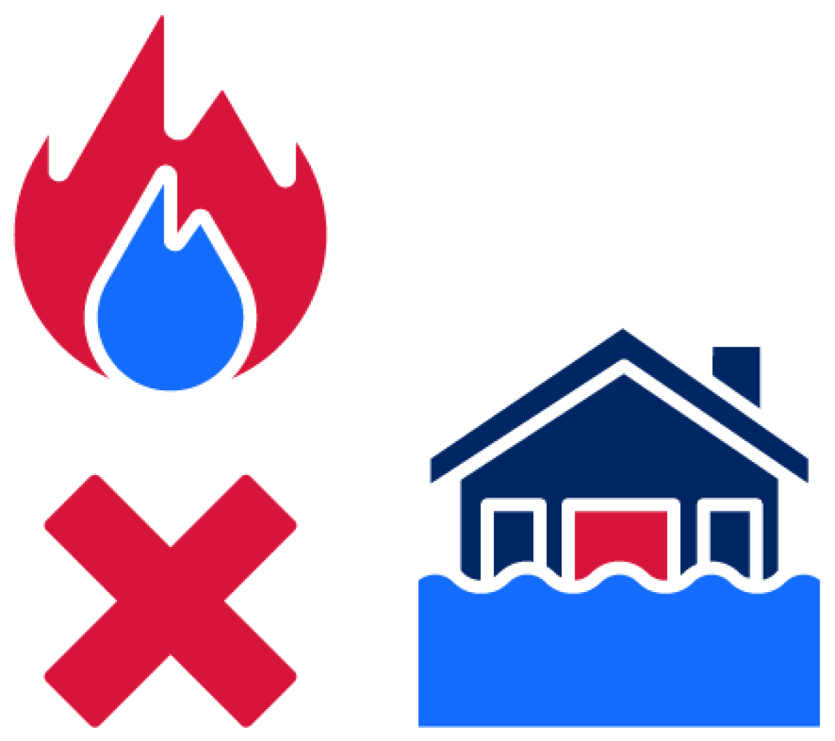 A fire and a flood with a cross symbol to show do not travel through fire or flood