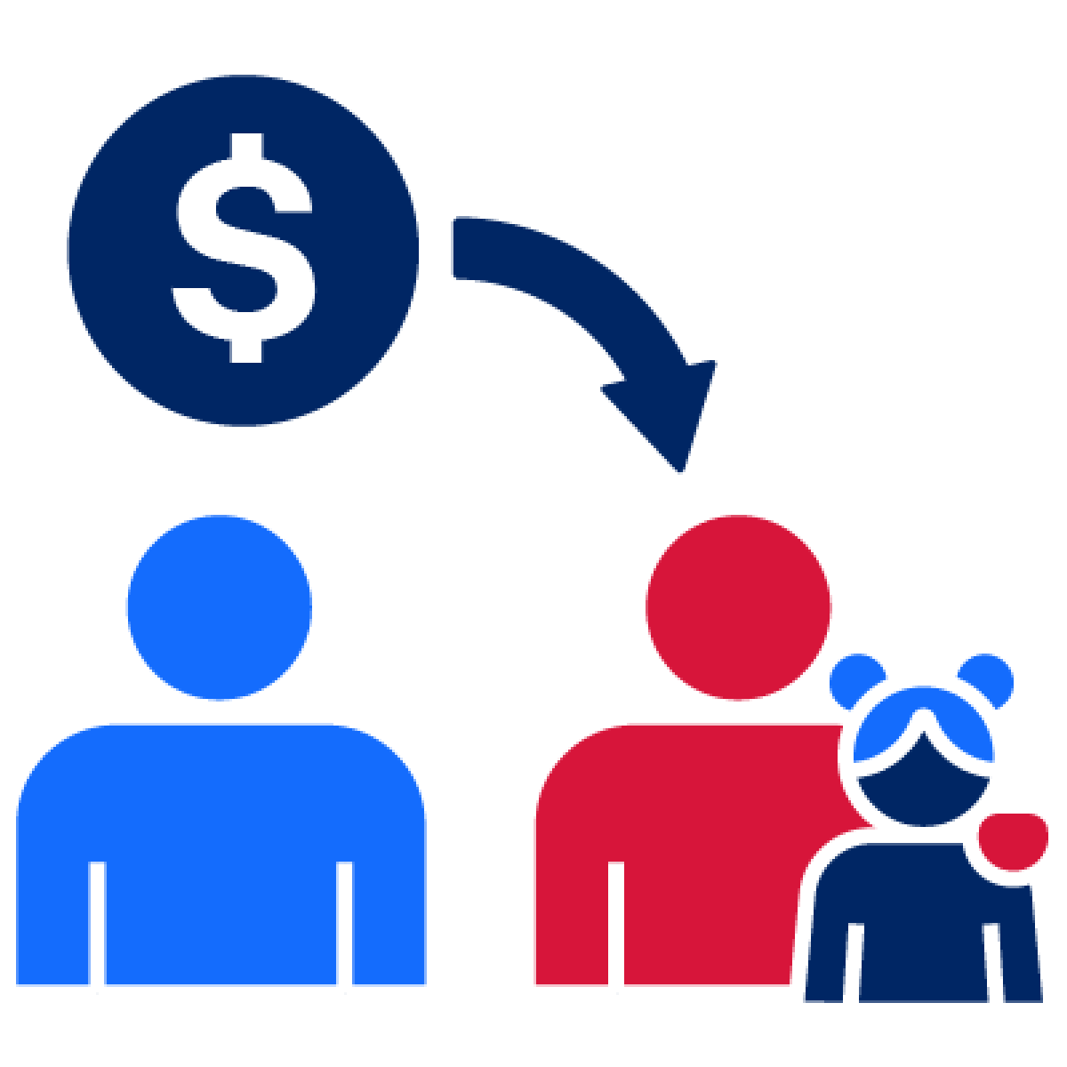 A parent with a money symbol above them. The money symbol has an arrow pointing to another parent and a child.