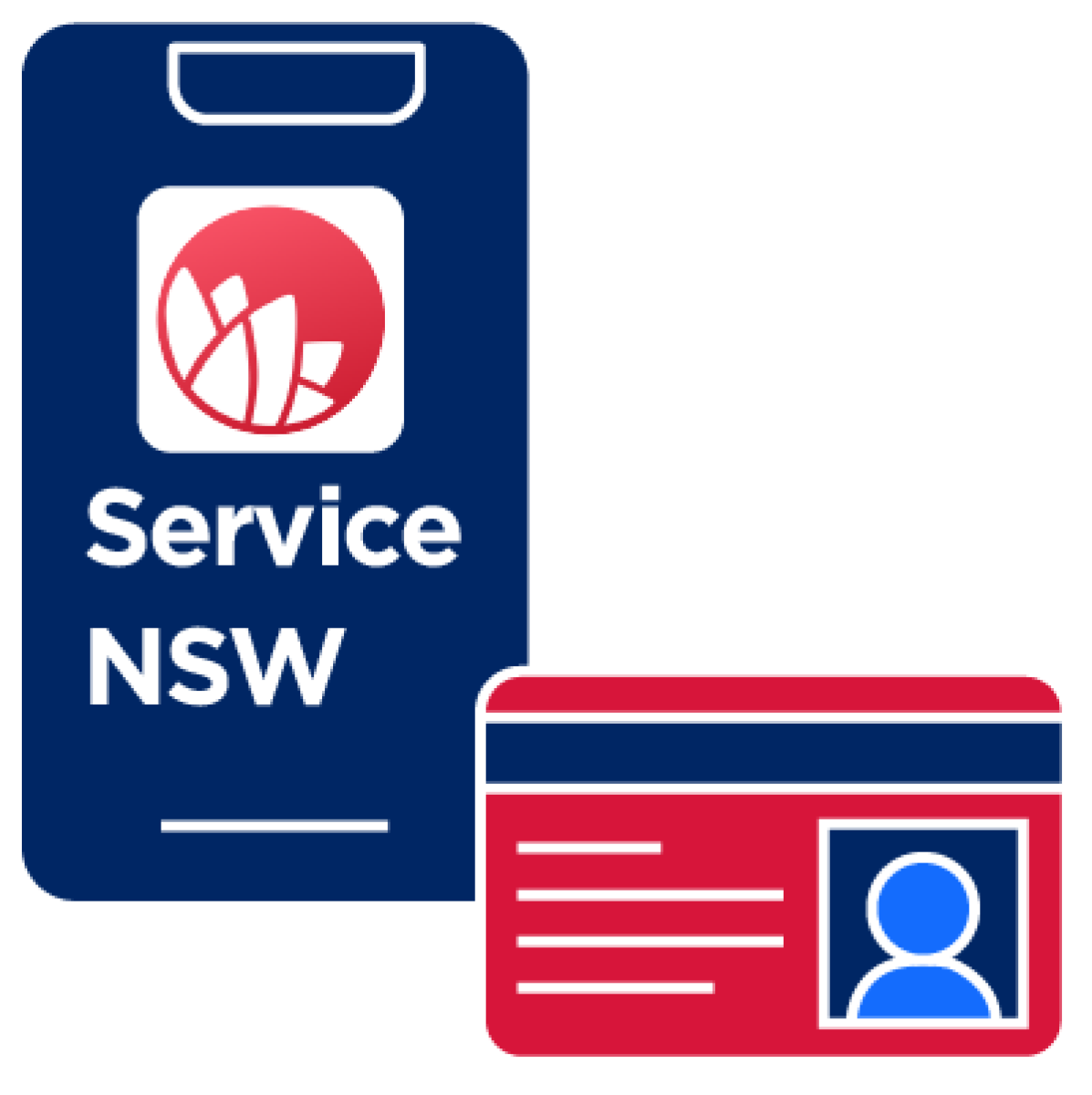 A phone with the Service NSW app and a driver’s licence.