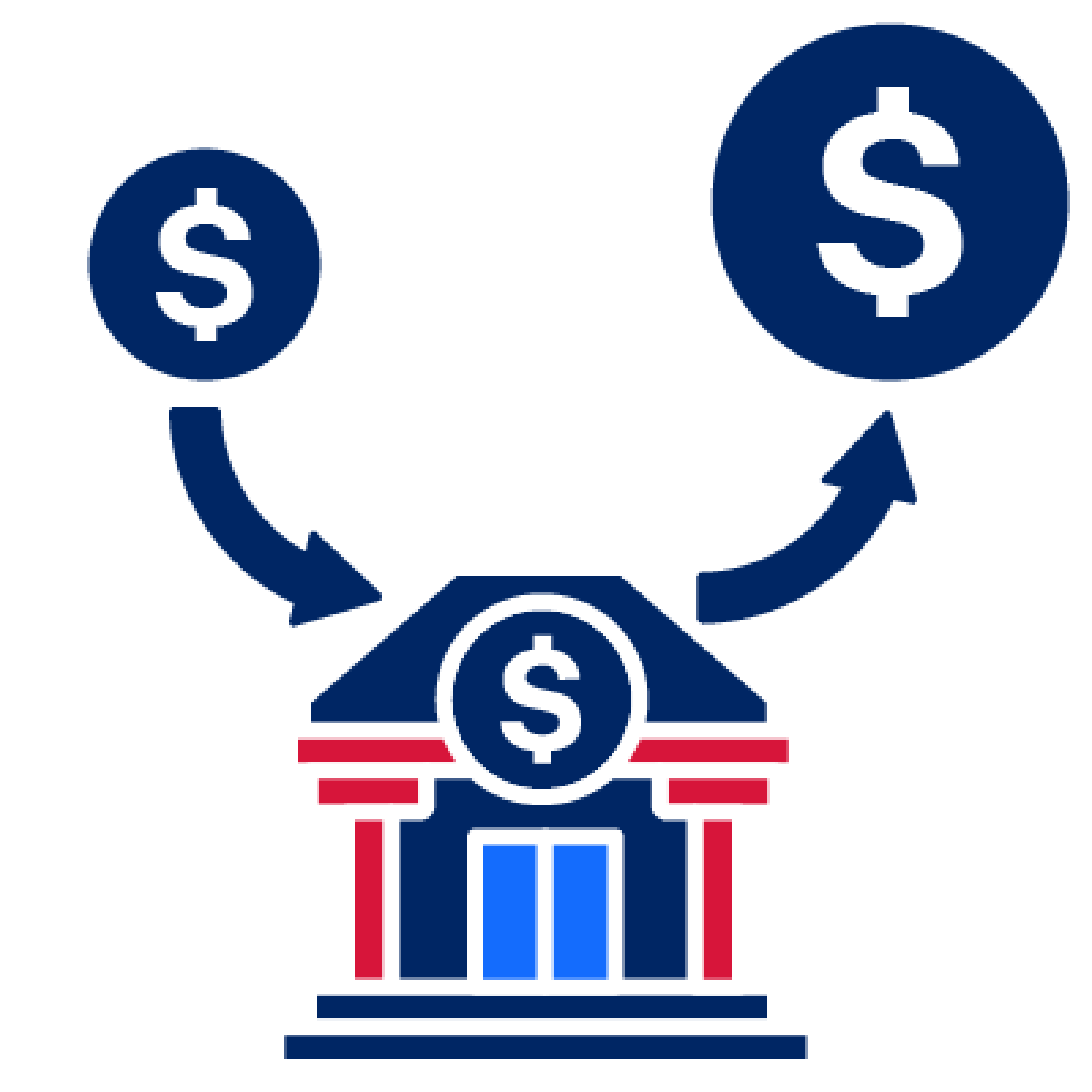 A small money icon with an arrow pointing to a bank building. There is also an arrow pointing from the building to a bigger money icon.