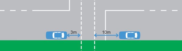 Parking Rules | NSW Government