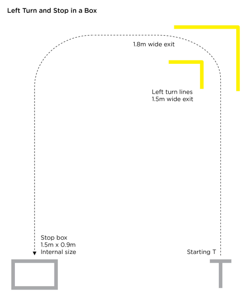 Operator skills test left turn stop diagram