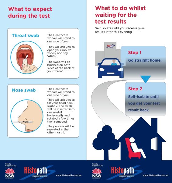 Example of flyer outlining the correct self-isolation instructions and what to expect during a test.     