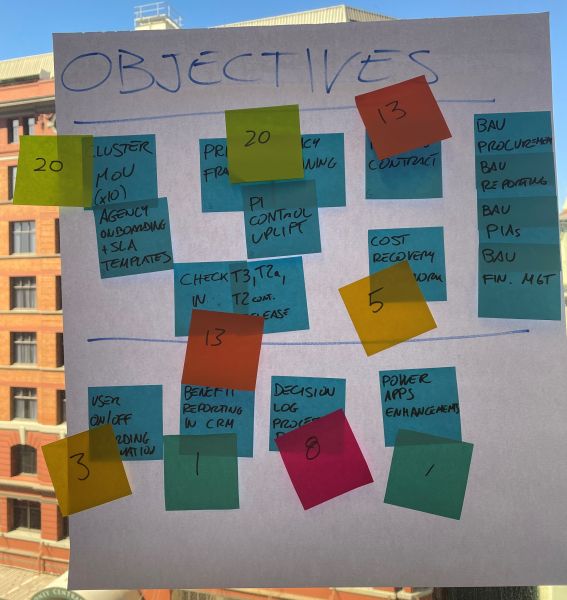 Post-it notes with objectives stuck against an office window