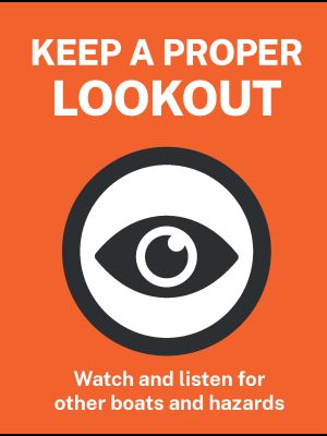Keep A Proper Lookout poster