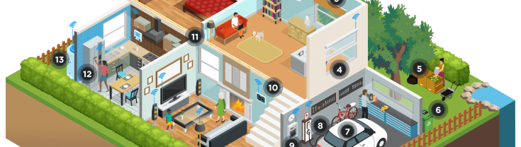 A 3D illustration of net zero home.