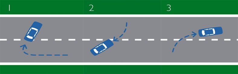 Three-point turn