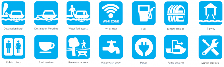 Boating destination icons