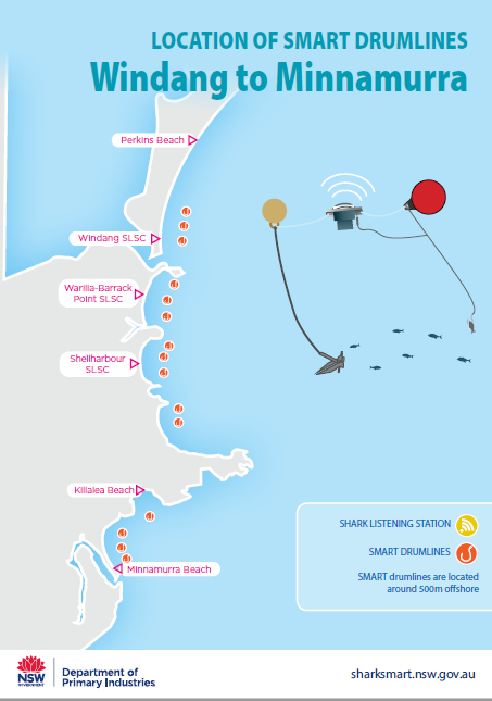 Windang to Gerringong coastal waters smart drumlines deployment