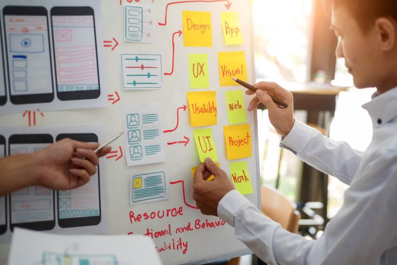 Man working on post-its on a whiteboard