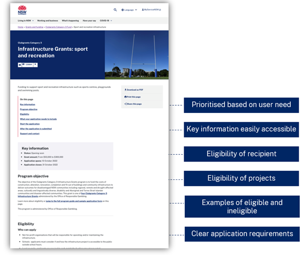 Snapshot of improvements to make the Grants and Funding Finder more informative