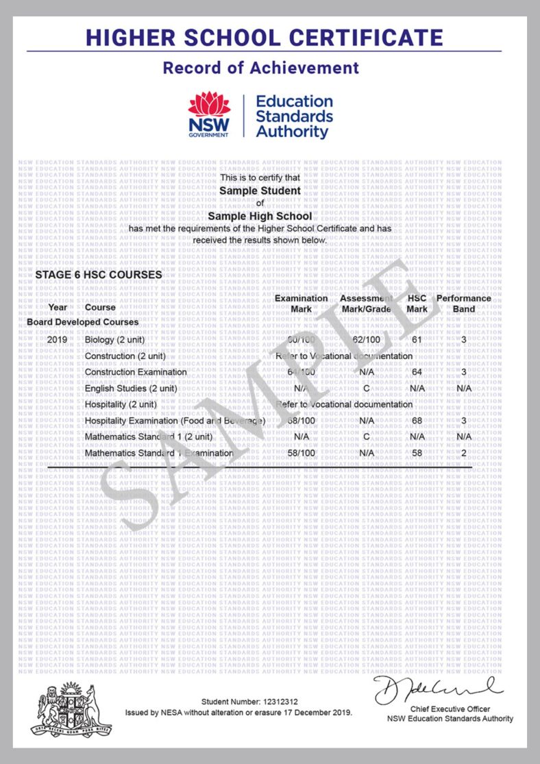 Understanding your HSC results | NSW Government