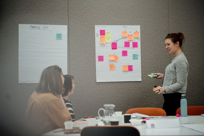 People brainstorming on whiteboard