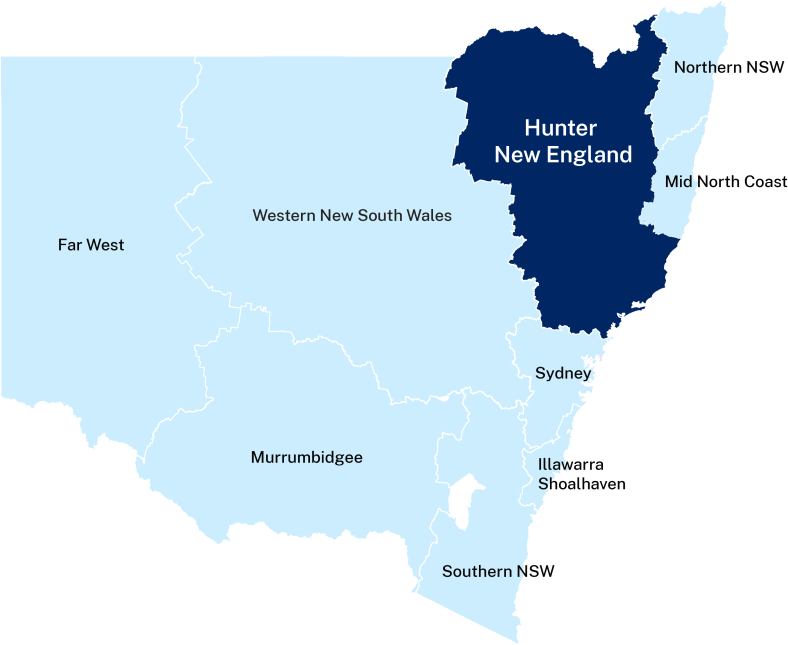 Map showing Hunter New England area in dark blue. Other surrounding NSW areas are shown in light blue are Northern NSW, Mid North Coast, Sydney, Illawara Shoalhaven, Southern NSW, Murrumbidgee, Far West, and Western New South Wales   