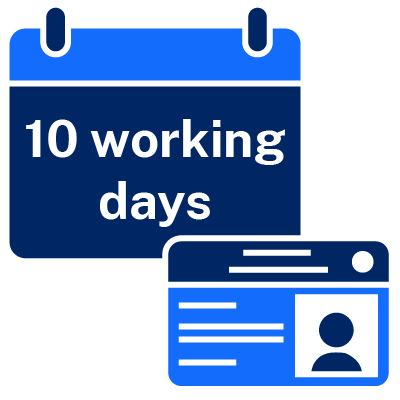 Ready in ten working days photo card