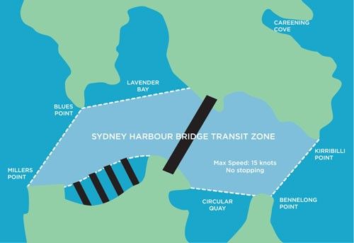 Sydney Harbour Bridge transit zone