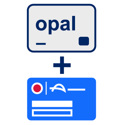 An Opal card with a Transport Concession Entitlement card