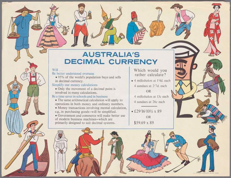 Decimal currency poster, circa 1964.