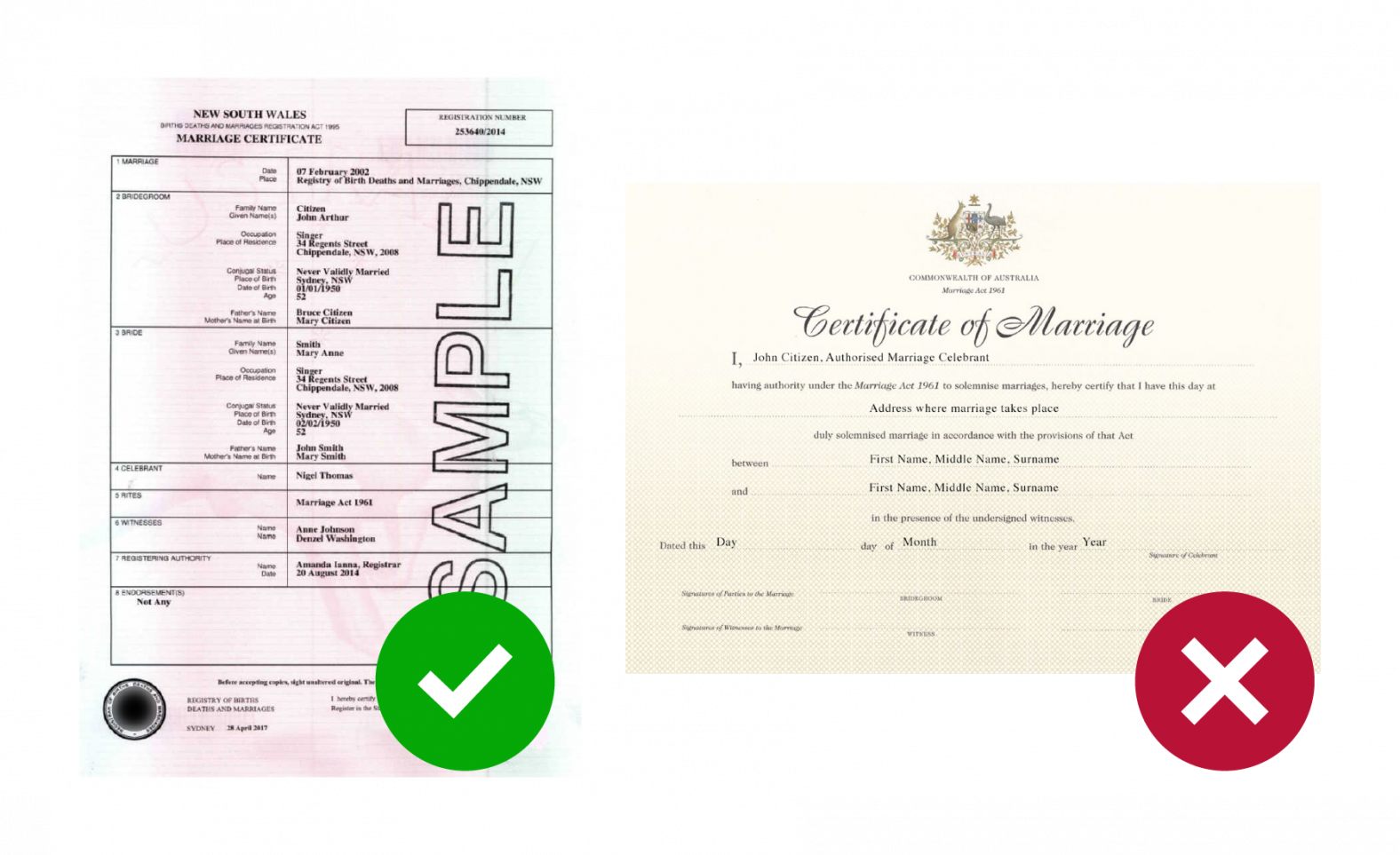 Apply For Change Of Name Certificate Nsw