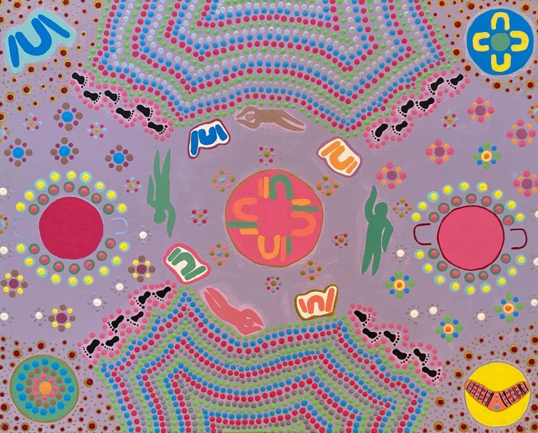 Colourful Indigenous painting 