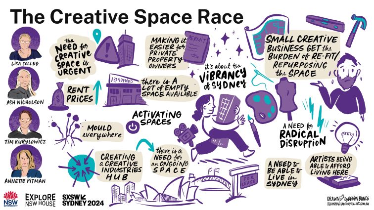 Creative Space Race art sketch, SXSW Sydney NSW House