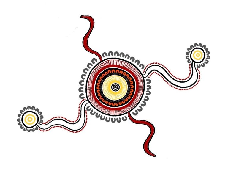 Colourful red ochre circles with ribbon-like connections signifying communities